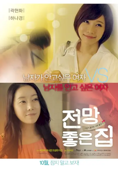 Maison Avec Une Belle Vue