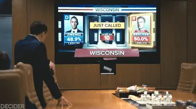 SUCCESSION 408 Kendall watches ATN call WI for Mencken