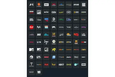 O que é Philo? Preço de assinatura para a transmissão de TV, canais, testes gratuitos