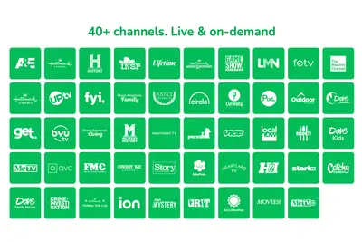 Quello che devi sapere sulla TV da fresa: guarda i film di Natale Hallmark, di più per meno